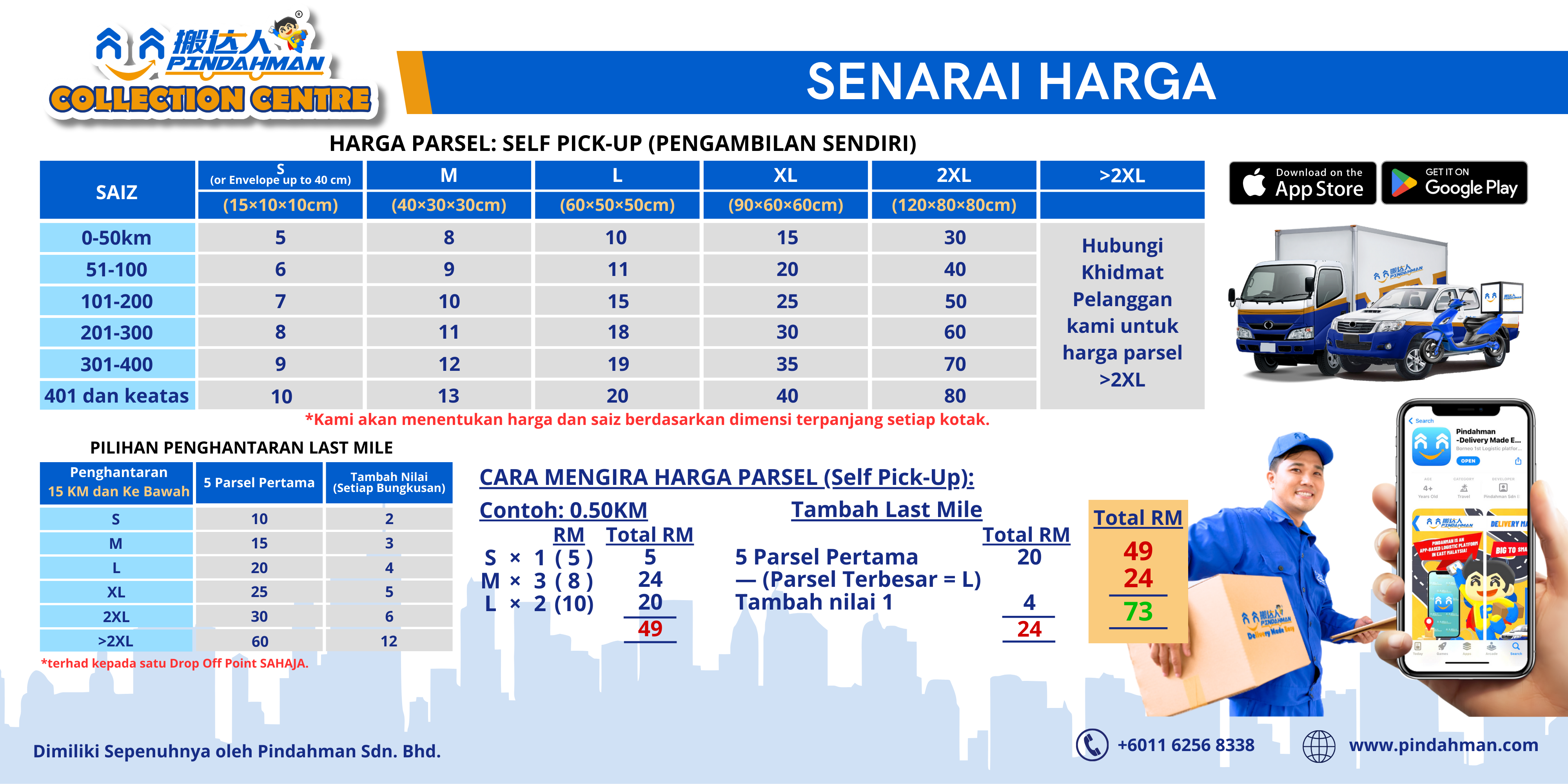 SENARAI HARGA